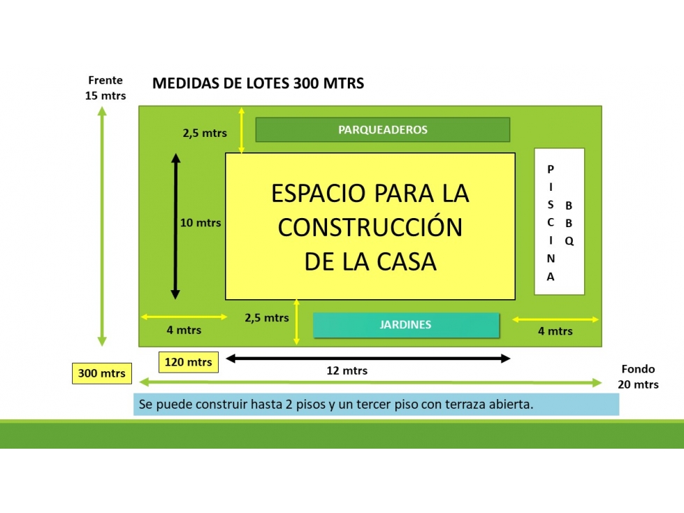 Venta Lote Condominio MonteOlimpo ? Aries 143 en Carmen de Apicalá