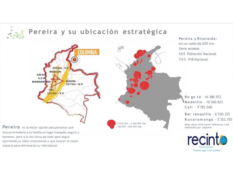 VENTA SOBRE PLANOS DE CASAS EN GALICIA CERRITOS